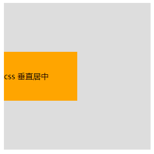 css如何实现垂直居中